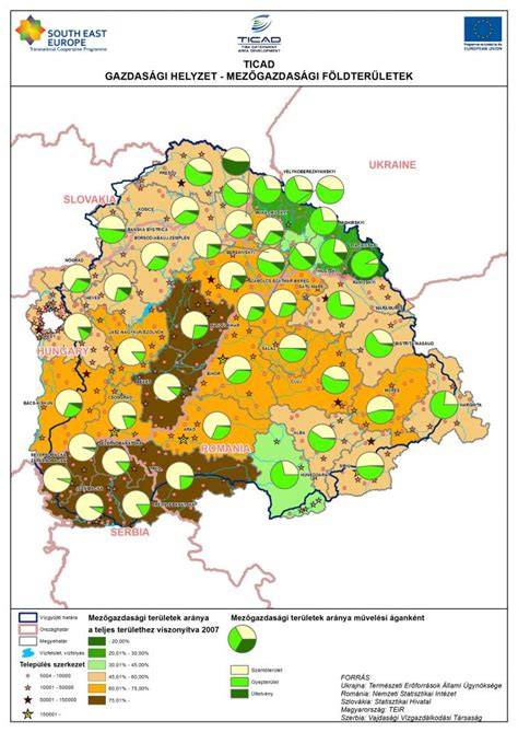 Megyei mezőgazdasági területek arányai térkép