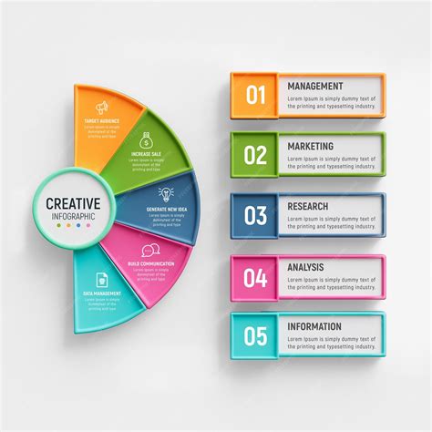 information page structure infographic