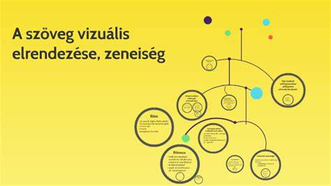 Spárga-tengeralattjáró prezentációs vizuális elrendezése