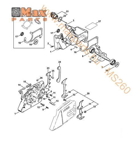infografikus ábra a STIHL meghajtási módokról