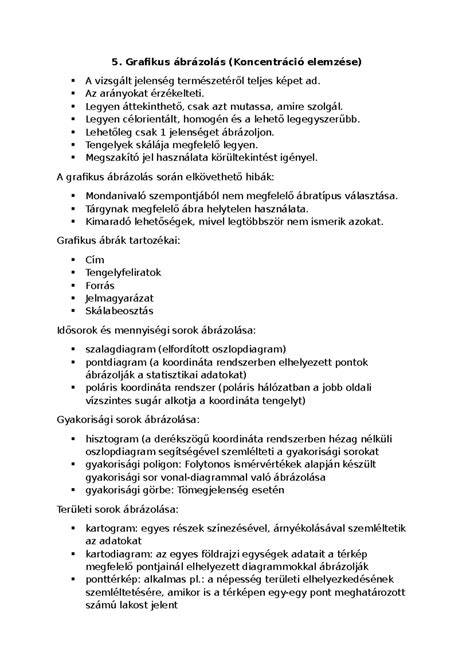 tollhullás és vedlés ábrázolás