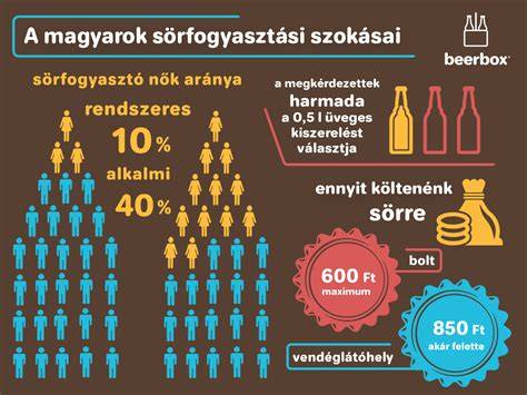 infografika a magyar száraztészta-piacról