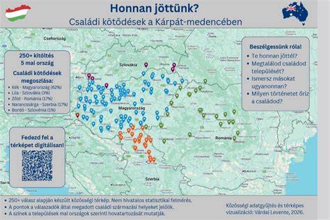 becsapó-bogácsos-burgundiai-szemléltető-térkép