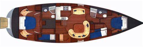 Ultra-stabil cruising sailboat deck layout