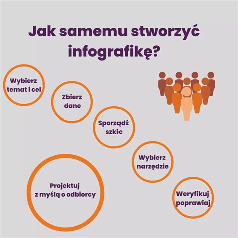 infografika a farekeszek előnyeiről