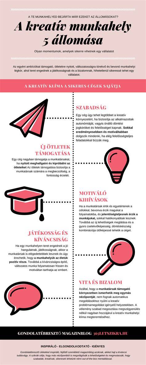 kreatív zselatin rétegezés infografika
