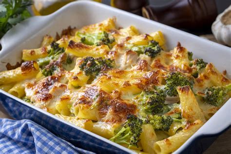 brokkolis csirkés gombás recept vizuális ábrázolás