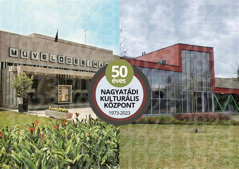 reklamprofil keveredik kulturális identitással