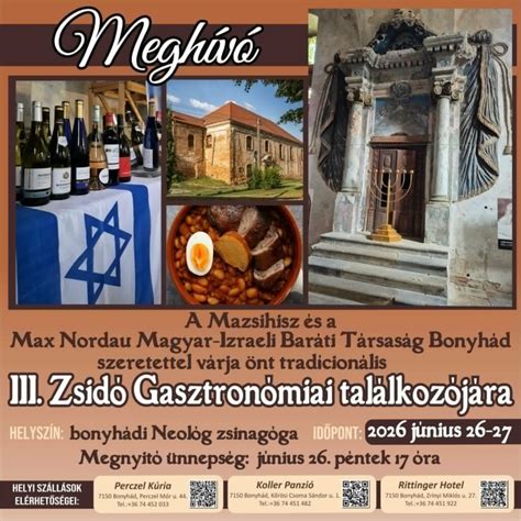 Gasztronómiai látványtérkép
