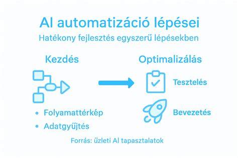 Infografika a kuszkusz készítésének lépéseiről