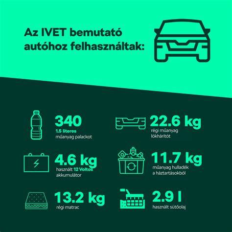 infografika_csak_pontos_csomagolas