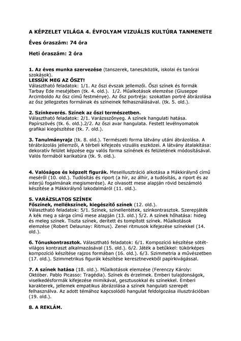 Éttermi adagszabályok vizuális ábrázolása