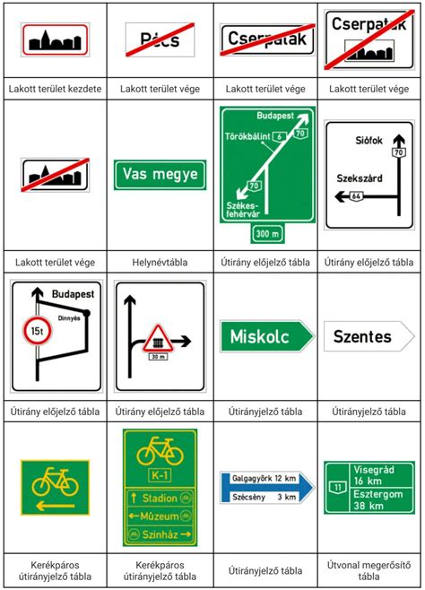kerékpáros csapat és szponzor kapcsolat vizuális ábra