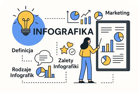infografika a kiszállítási időkről