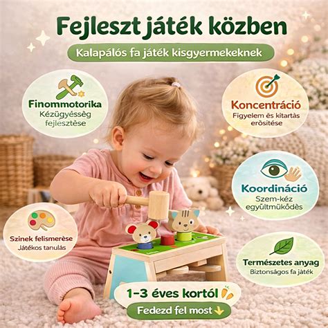 Infografika a körös játék lépéseiről
