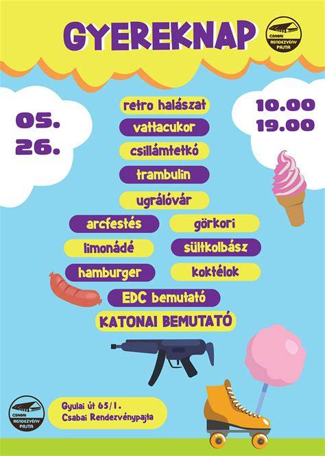 gasztro-térkép Csabai gasztronómiai helyek