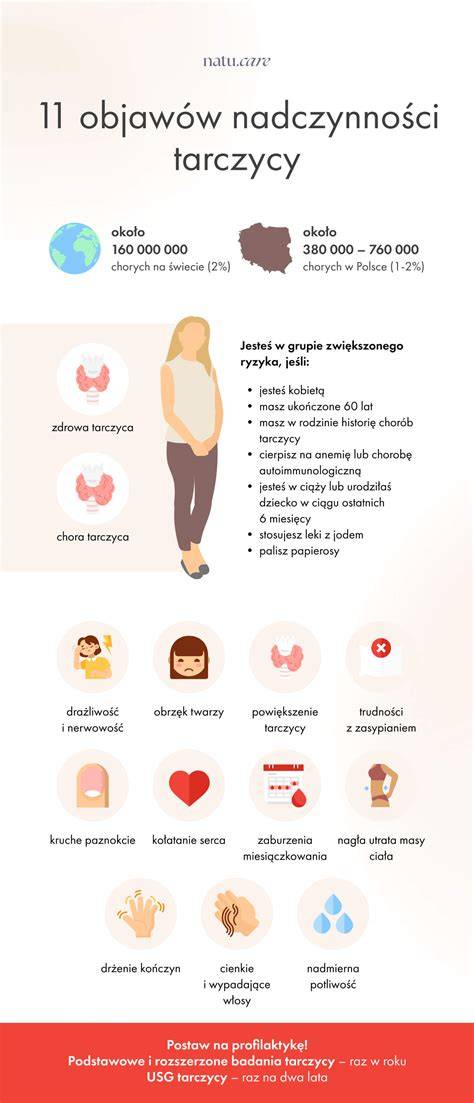 infografika_hungarocell_doboz_kiegeszitok