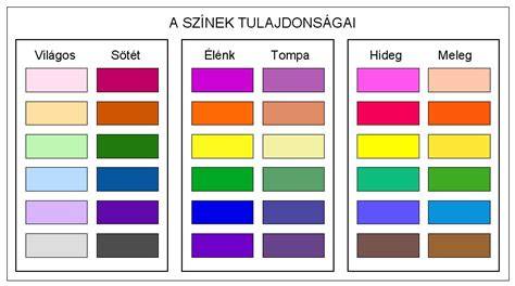 logók és színek összehasonlítása
