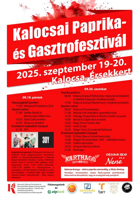 paprika története és régiók (Szeged Kalocsa)