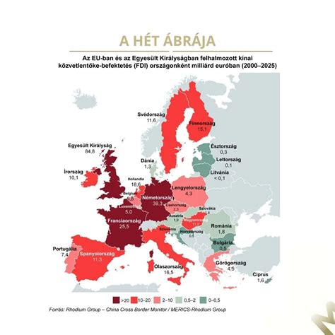 nyírfalevelek préselésének ábrája