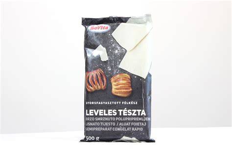 leveles-tesztas-szerkesztes-teszt