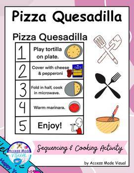 informative quesadilla visual guide