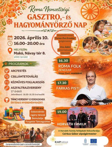 roma gasztro fotóssor