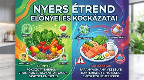 diagram a nyers és főtt ételek kalóriáiról és tömegéről