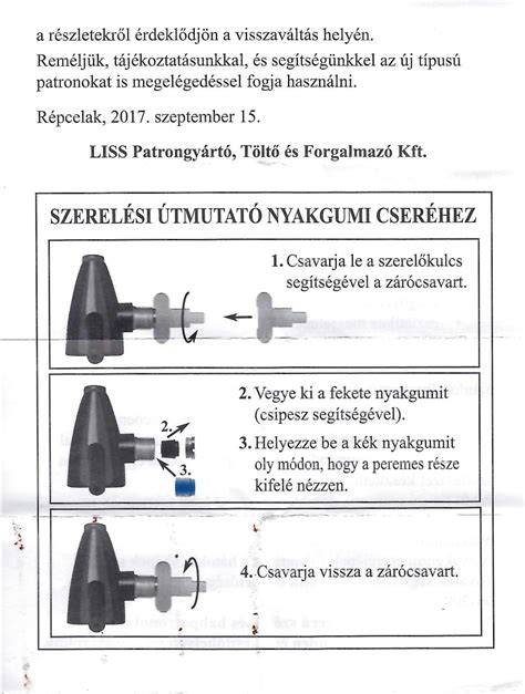 Habszifon és patronok tájékoztató diagram