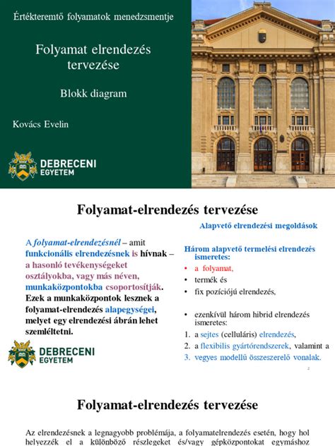 diagram a visszahívások követő visszavételi folyamat