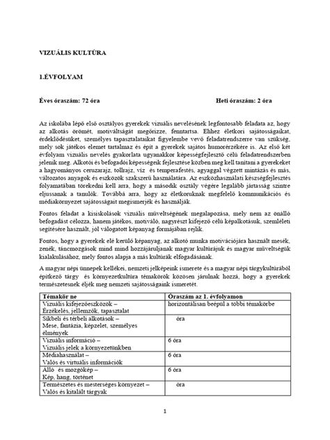 Globális steak kultúra vizuális áttekintése