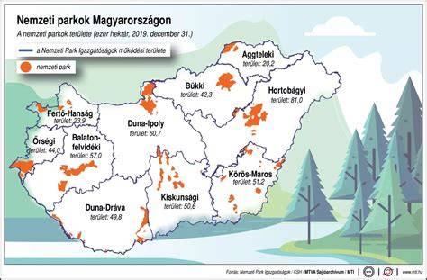tájvédelmi körzet és természeti ritkaságok térképe