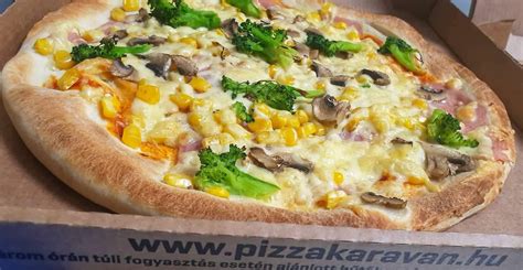 pizza karaván hálózat ábra