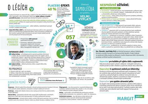 infografika a forgalmazási előírások áttekintése
