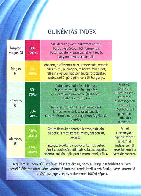 rizsfajták és glikémiás indexek áttekintése