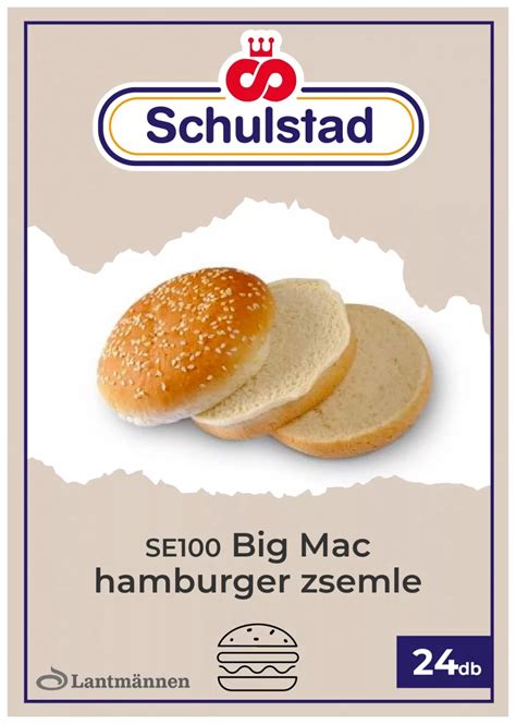 Big Mac zsemle sütés folyamata vizualizáció