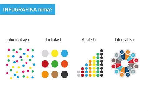 infografika a sofritto alapanyagairól