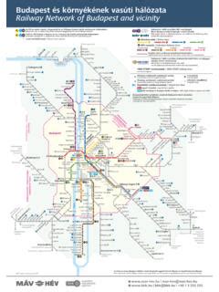Budapest vendéglátási hálózata