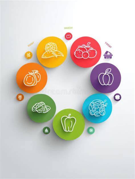 vesebetegseg dieta diagram