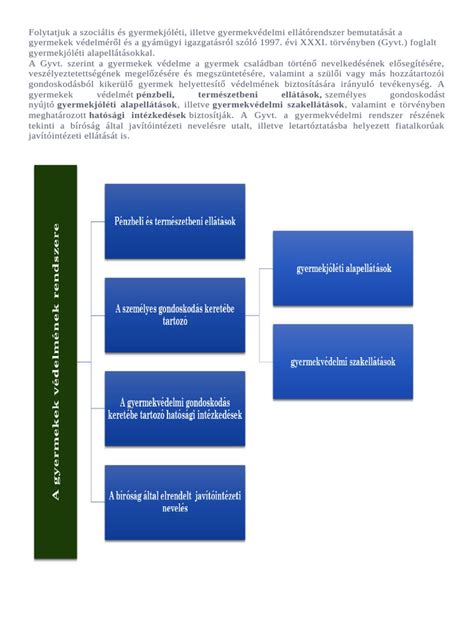 tiszaújvárosi szociális ellátórendszer térképe