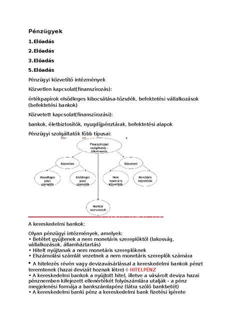 Pénzügyi kártyaelfogadás és jelenlegi rendszerek