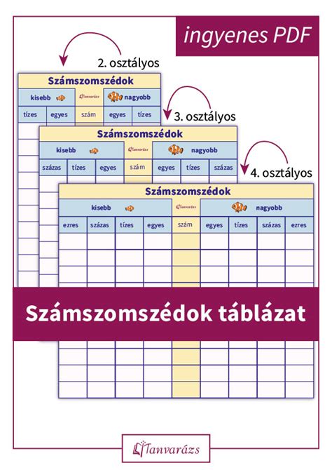 csulokfozeshez-konyv-tablazat