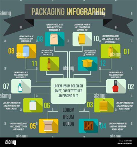 BEREK-ROLÁD packaging infographic