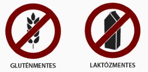 infografika a laktózmentes étrend előnyeiről