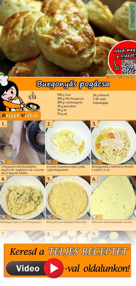 burgonyas pogácsa recept ábra