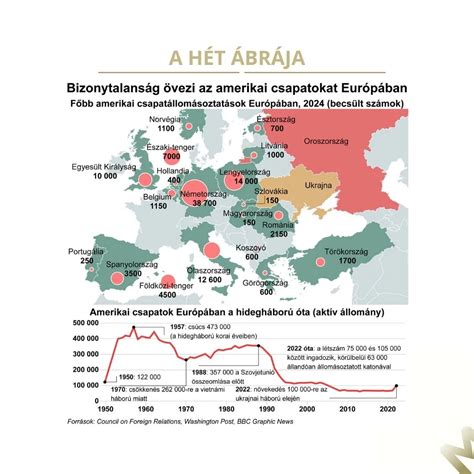 kóstolók illeszkedő vizuálisan érthető ábrája