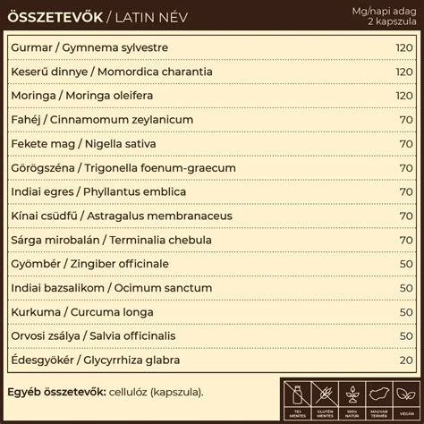 rizottó-osszetevok-tablazat