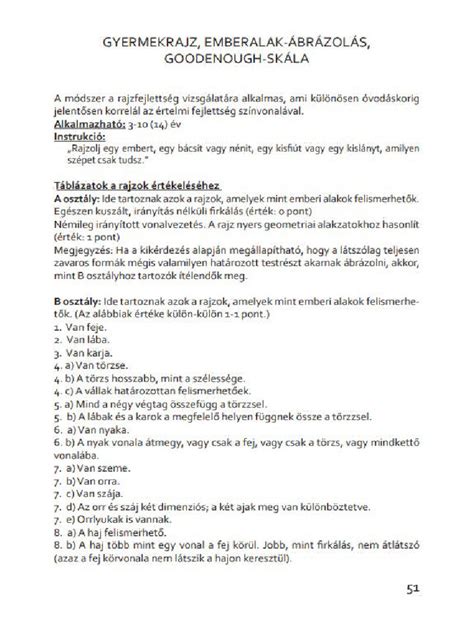 mályna-pisztácia-fehércsoki torta vizuális ábrázolás