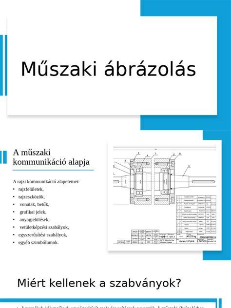 marketinglogisztika ábrázolás