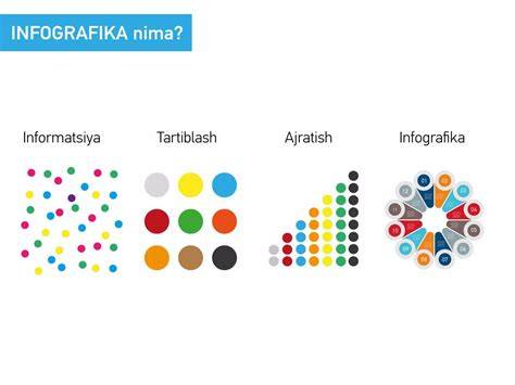 infografika zabkása tápanyagforrások